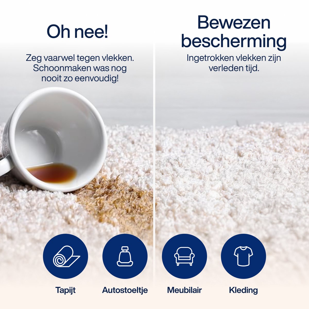 Premium Textile Protector