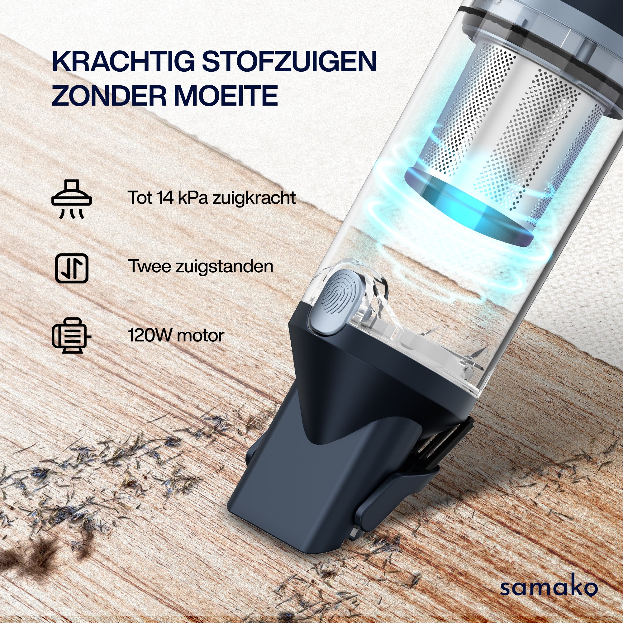 NanoDetect dust buster