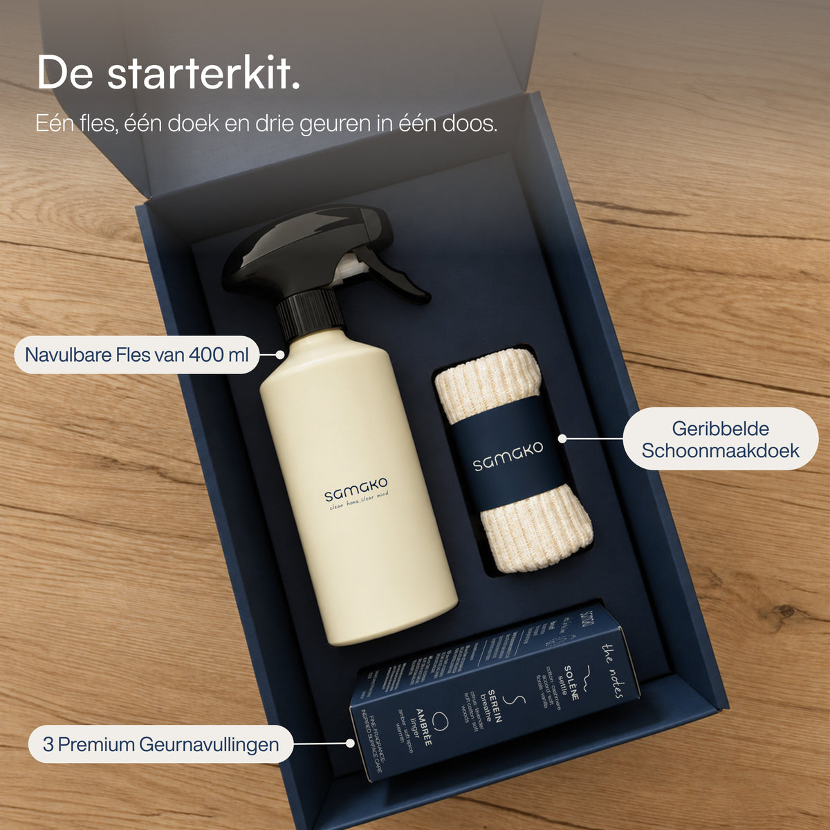 Care Starter kit