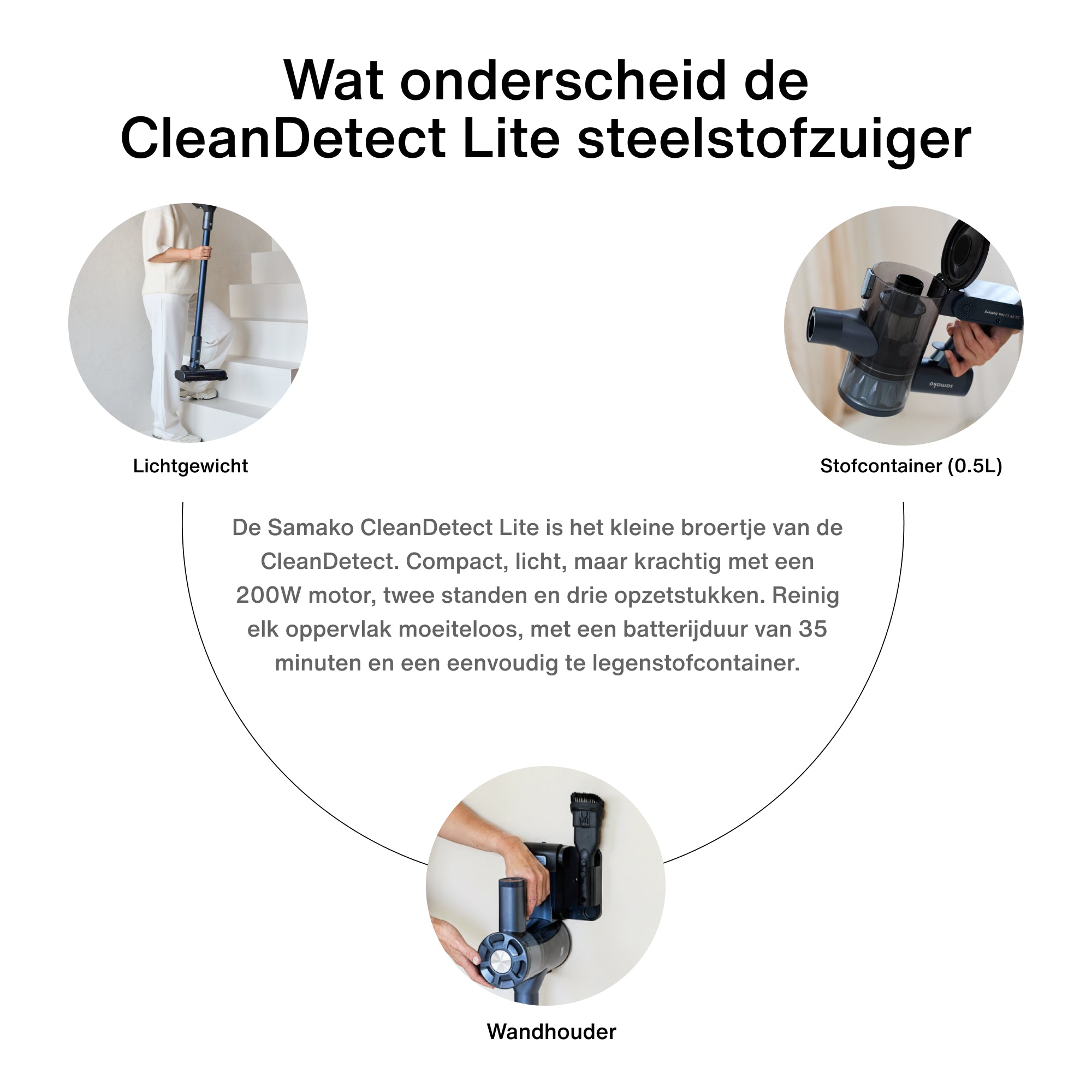 Steelstofzuiger CleanDetect Lite
