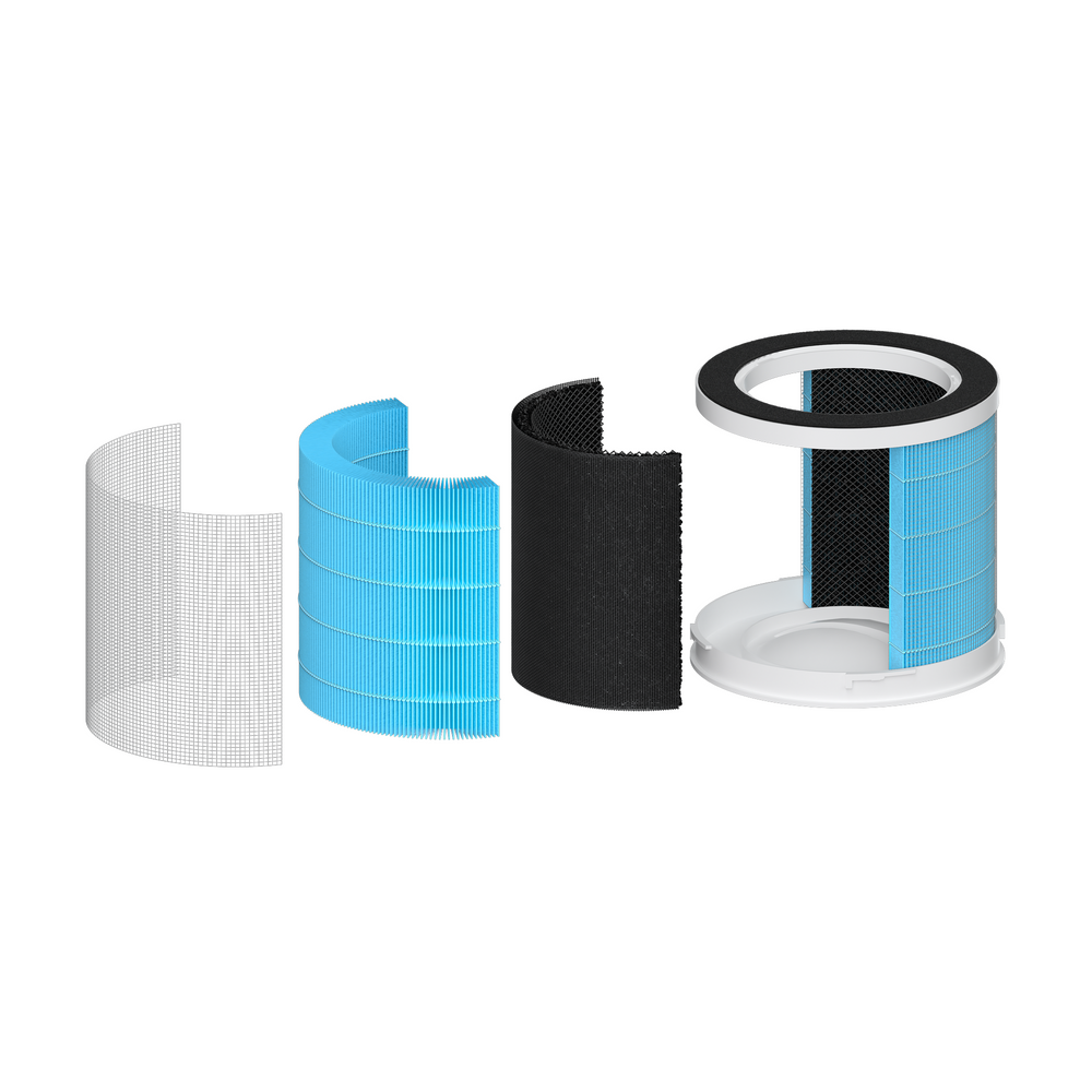 Usecase 1