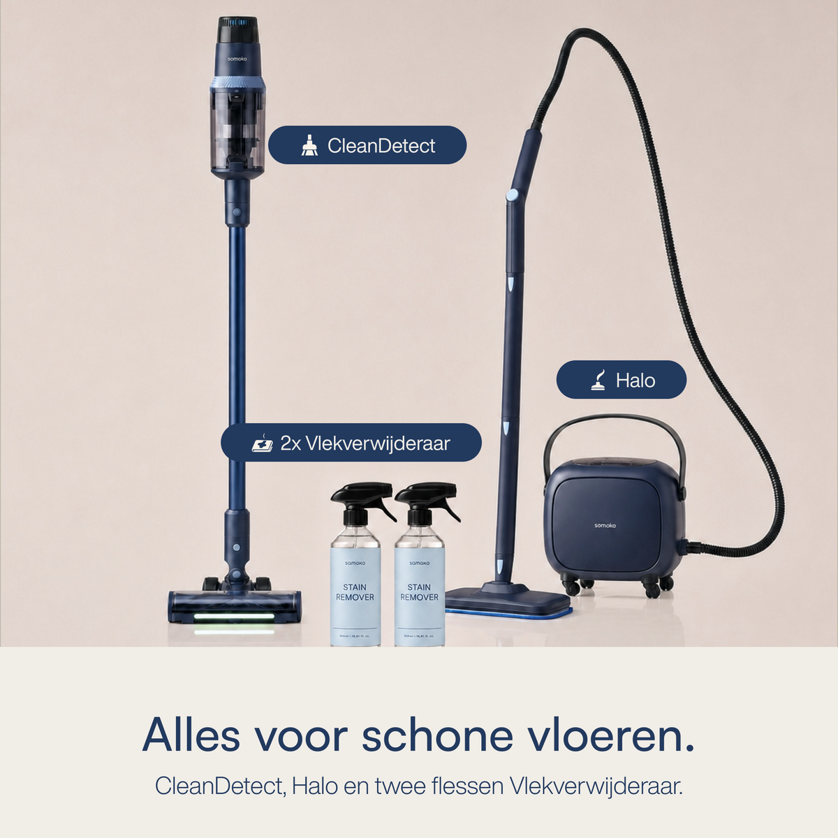 Vloerbundel