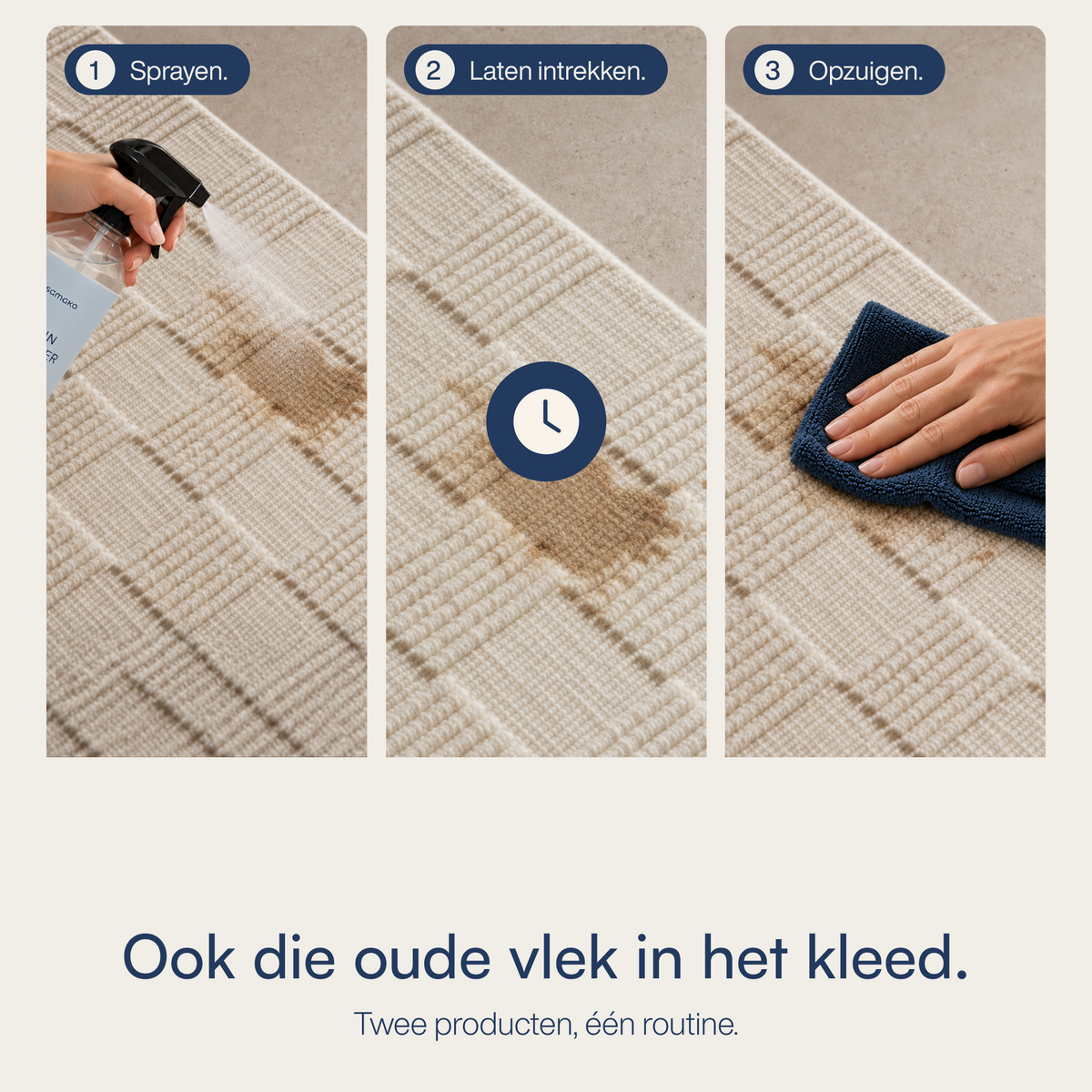 Vloerbundel