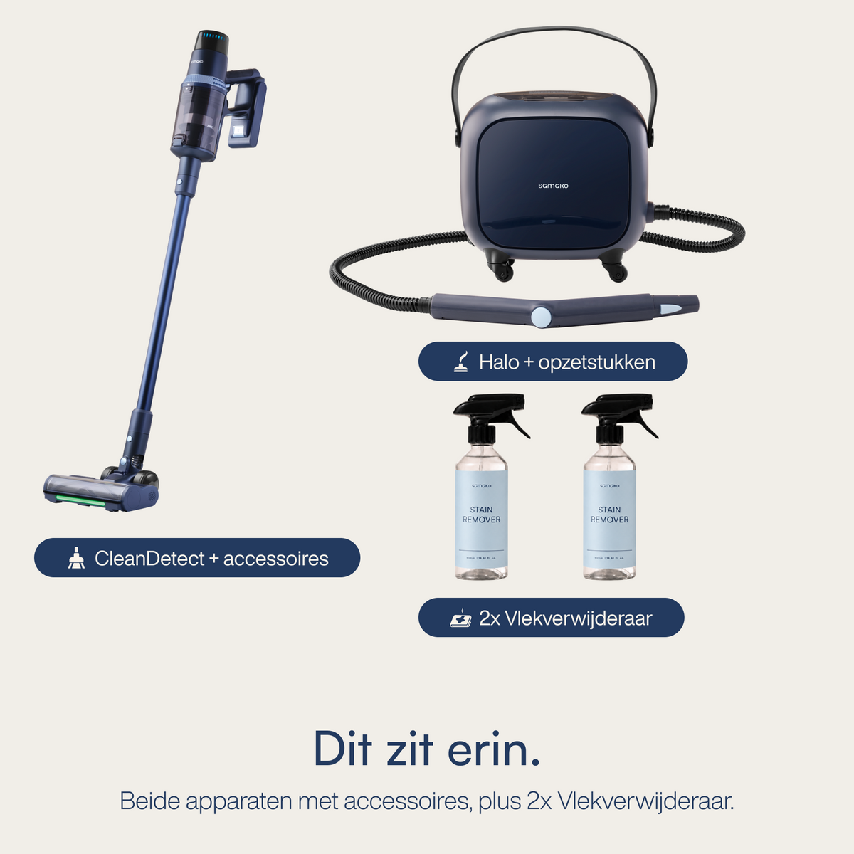 Vloerbundel