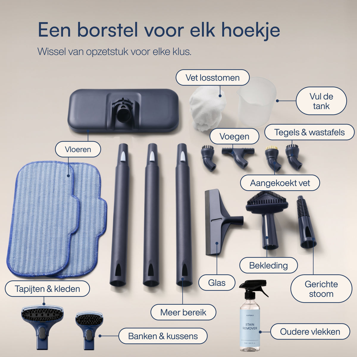 Stoombundel