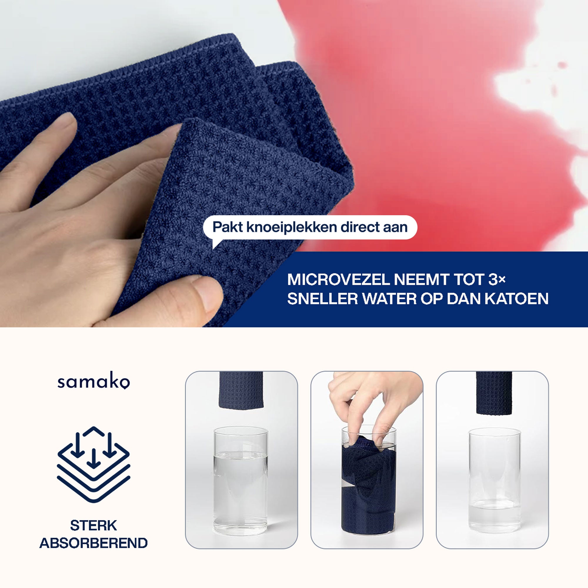 Mikrofasertuch