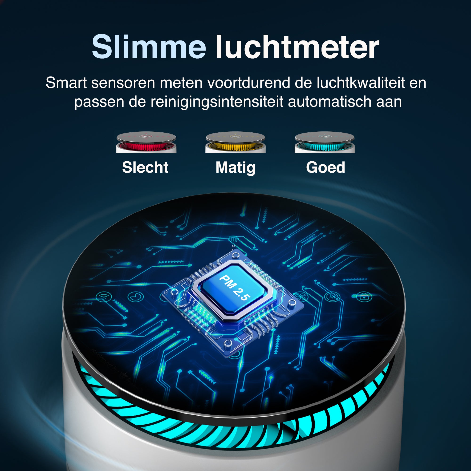 Luchtreiniger AirFlow Pro